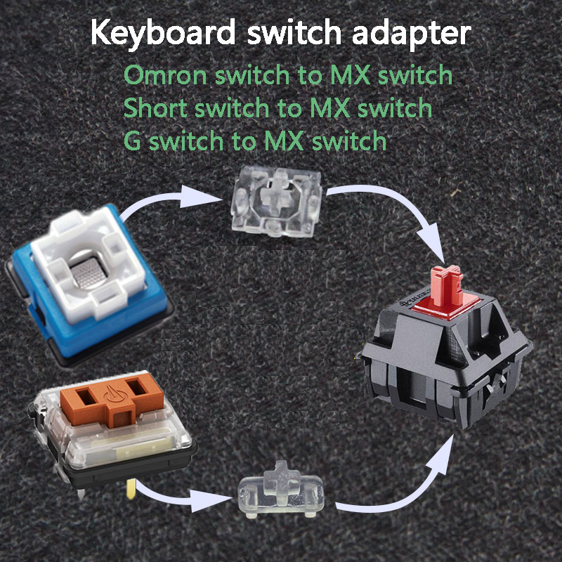 Gaming Keyboard Thocky - Asse adattatore interruttore tastiera per Omron/profilo