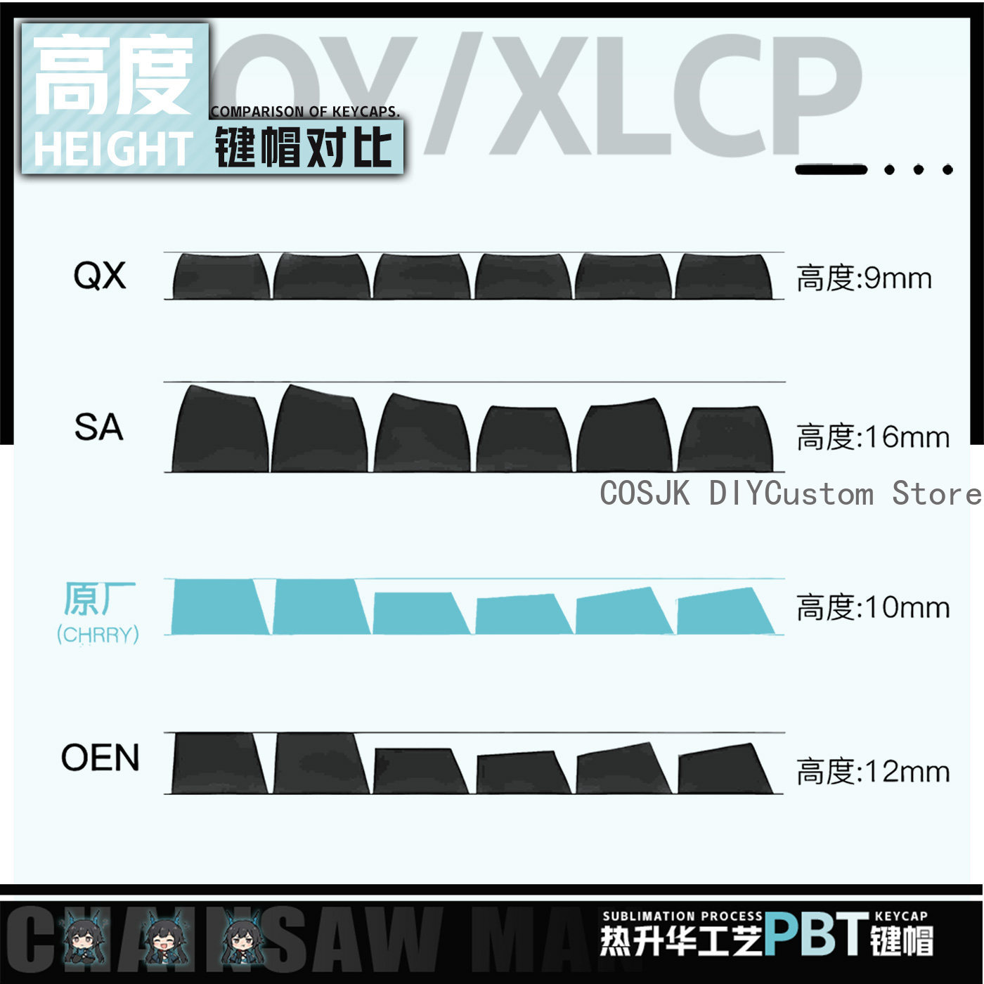 Set di 122 Tasti Anime Chen Qi - Gaming Keyboard Top recensione e prezzo