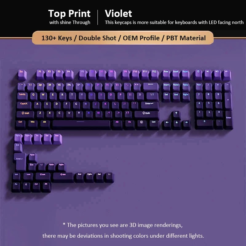Keycap PBT Double Shot con Ret - Gaming Keyboard Top recensione e prezzo