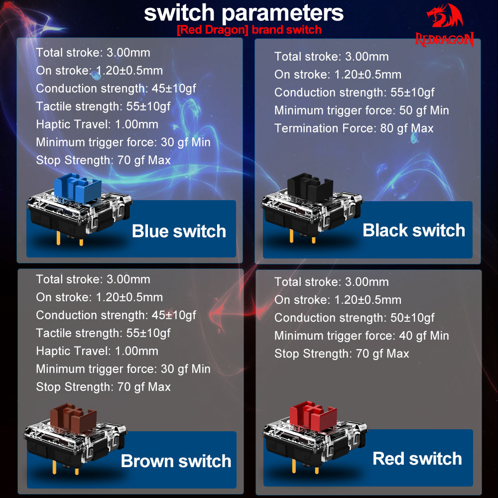 REDRAGON SMD RGB MX A Basso Pr - Gaming Keyboard Blue Switches recensione e prezzo