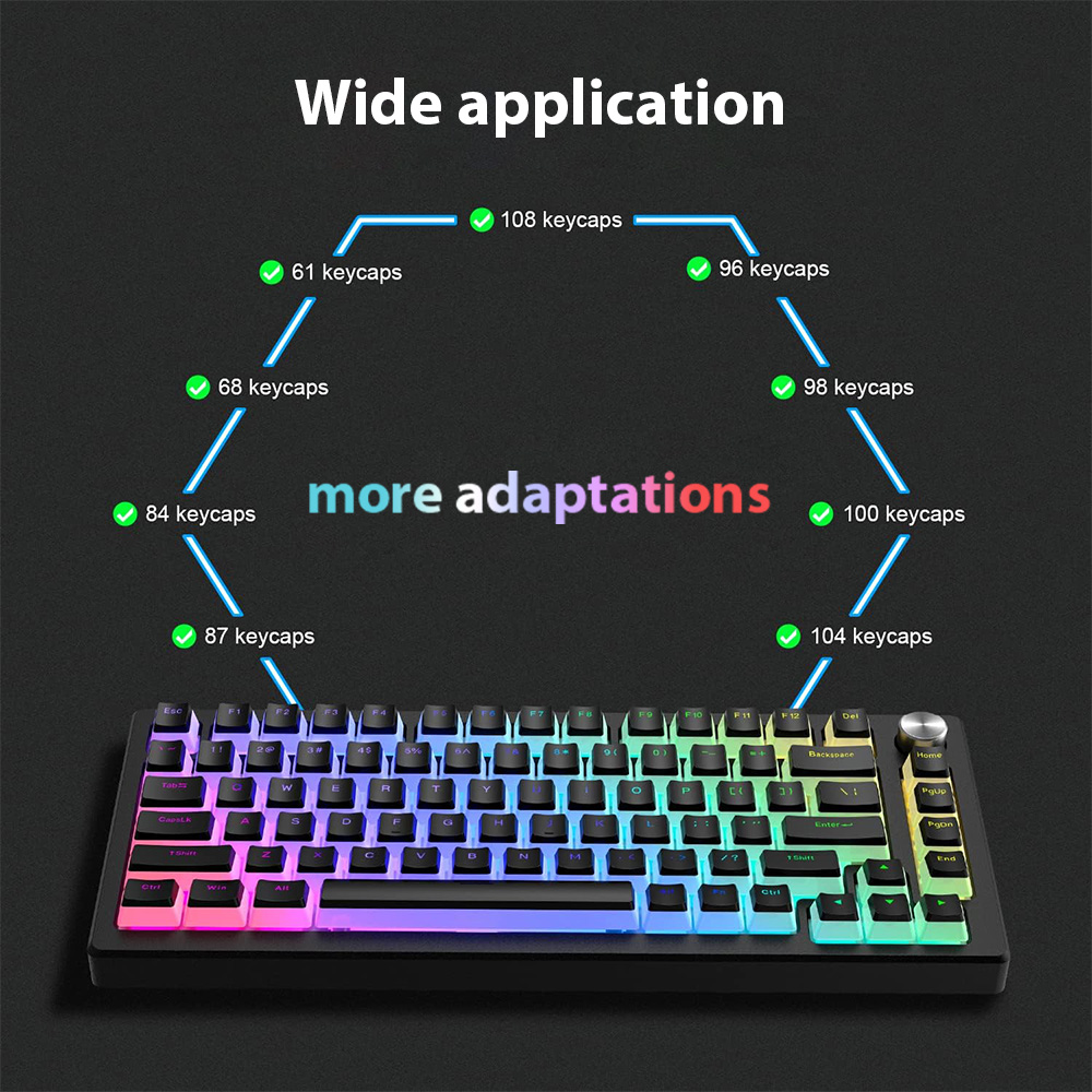 129 tasti Pudding Copritasti P - Gaming Keyboard No Rgb recensione e prezzo