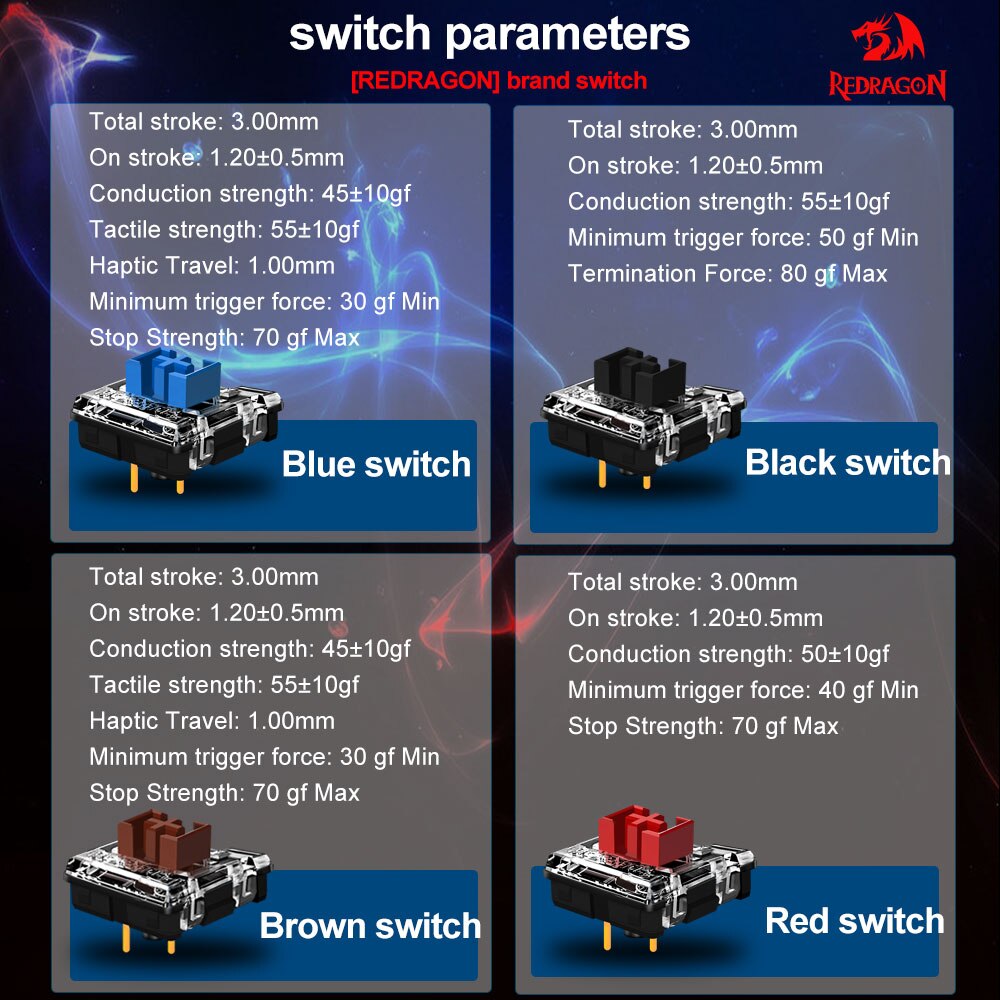 REDRAGON SMD RGB MX Low Profil - Gaming Keyboard Blue Switches recensione e prezzo